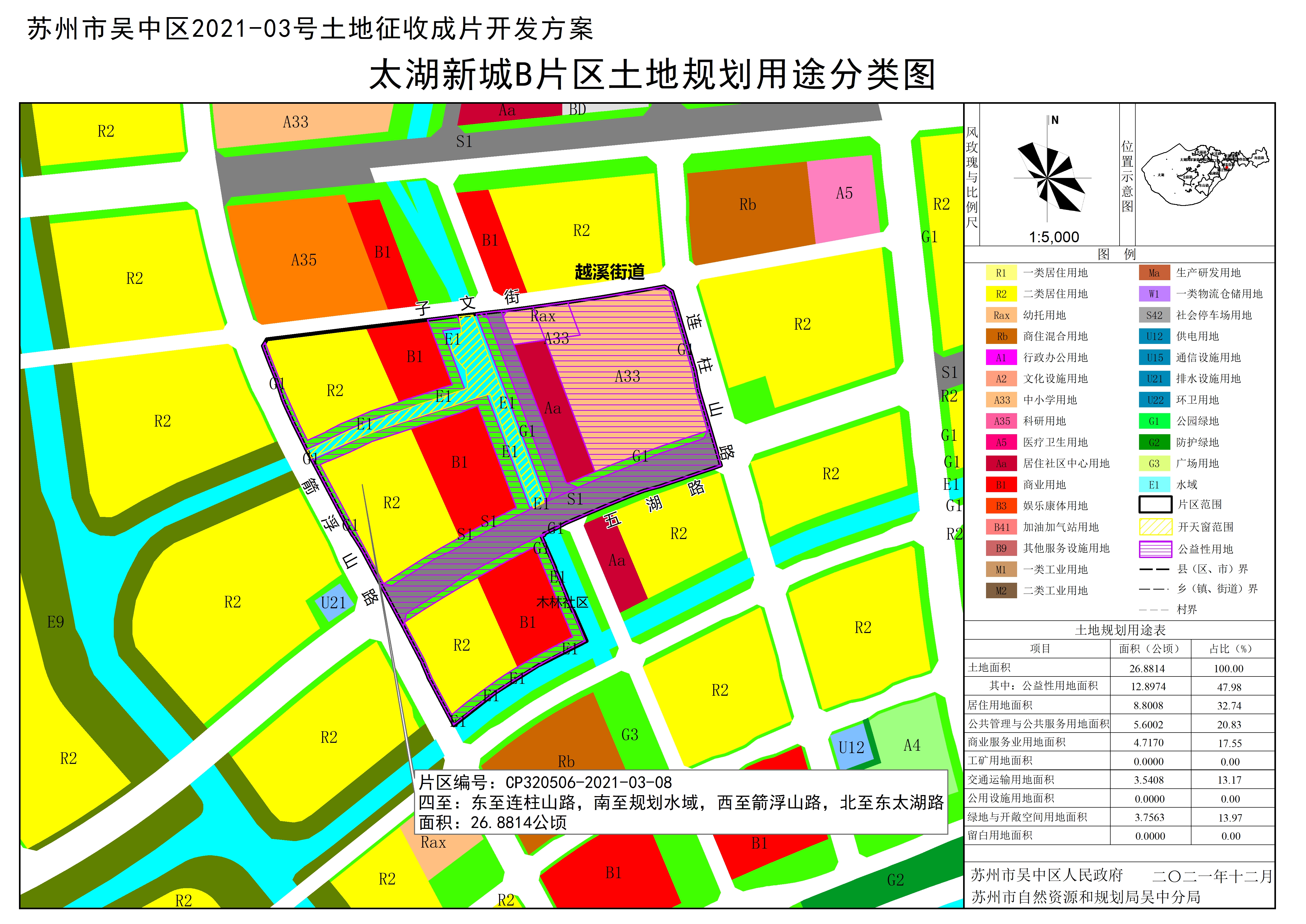 香港宝典资料大全